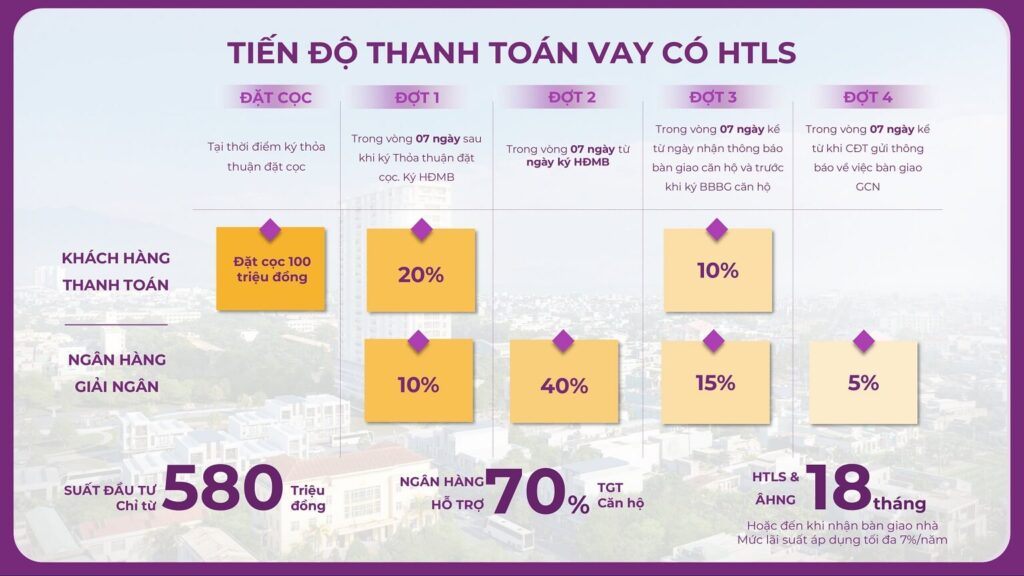 Mia Center Point Đà Nẵng 34