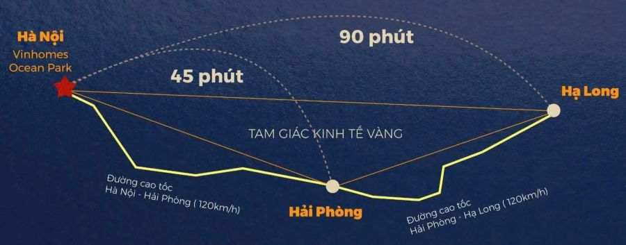 Vinhomes Hạ Long Xanh