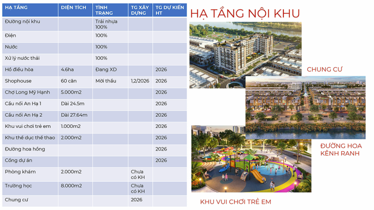 Ora Park by Dragon Pearl 5