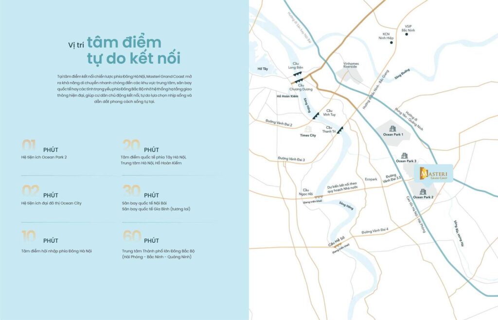 Masteri Grand Coast 4