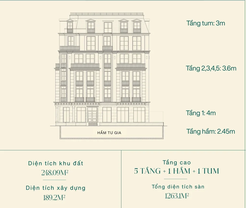 The Park Lane Linh Đàm 13