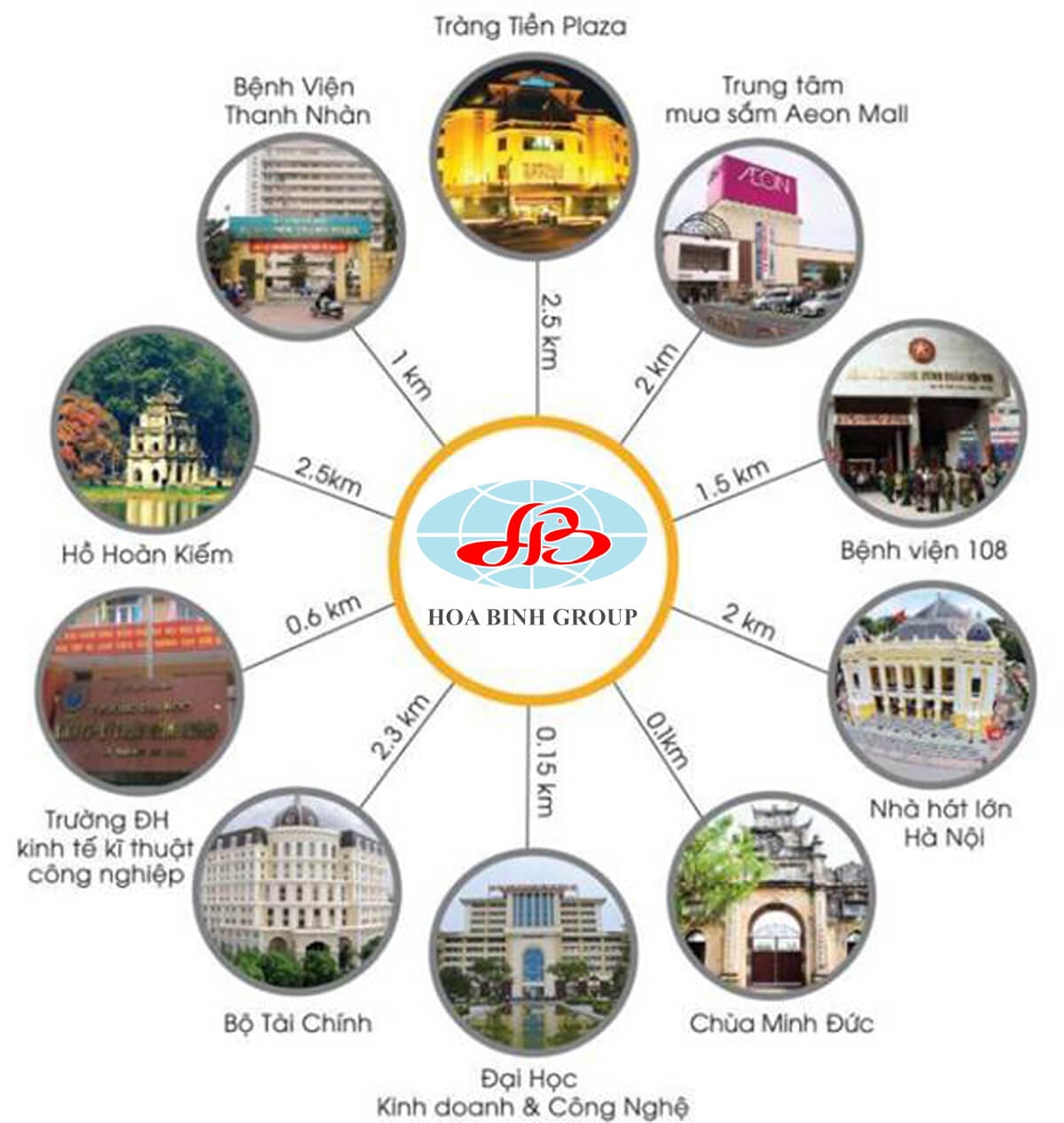 Nhà ở xã hội cao tầng Vĩnh Hưng 4