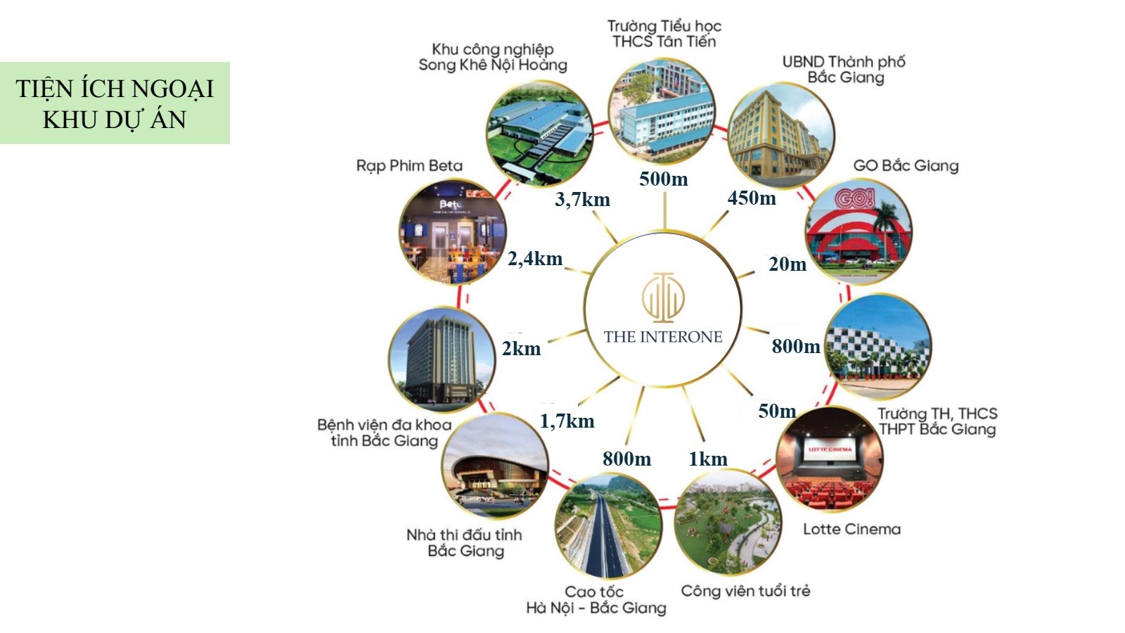 The Interone Bắc Giang