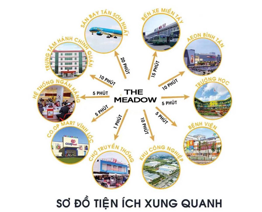 The Meadow Bình Chánh 3