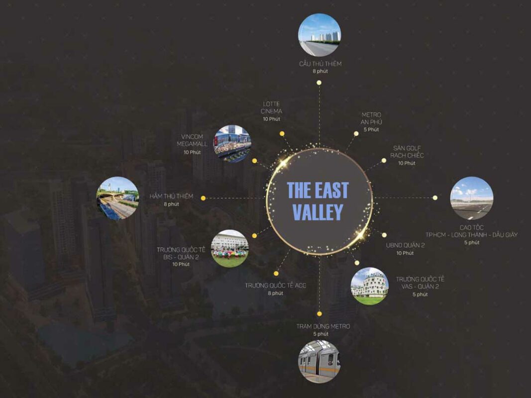 The East Valley 10