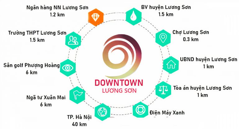 9 DownTown Lương Sơn 21