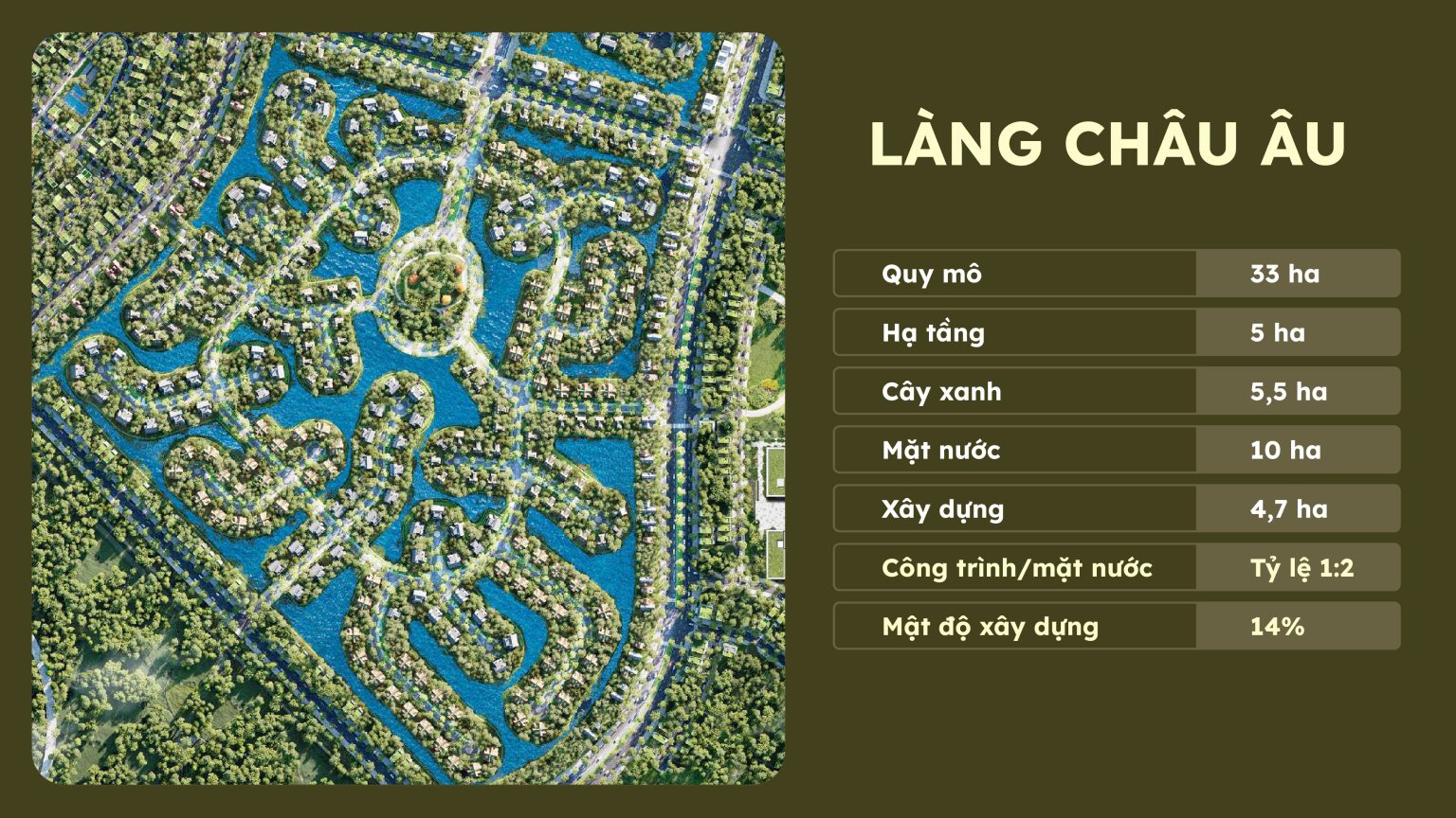 Làng Châu Âu - Eco Central Park 13