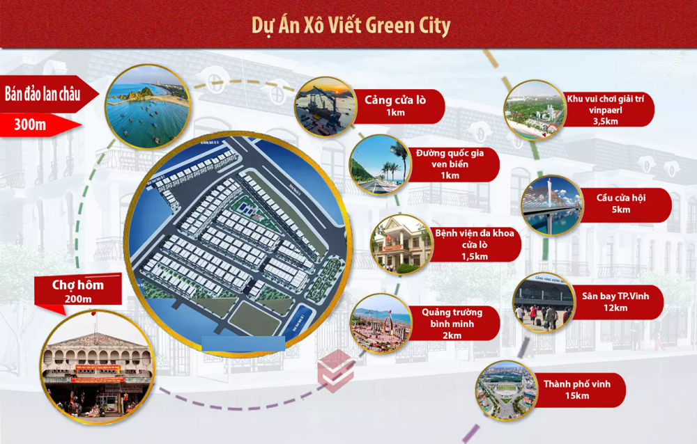 Khu đô thị Xô Viết Green City 10