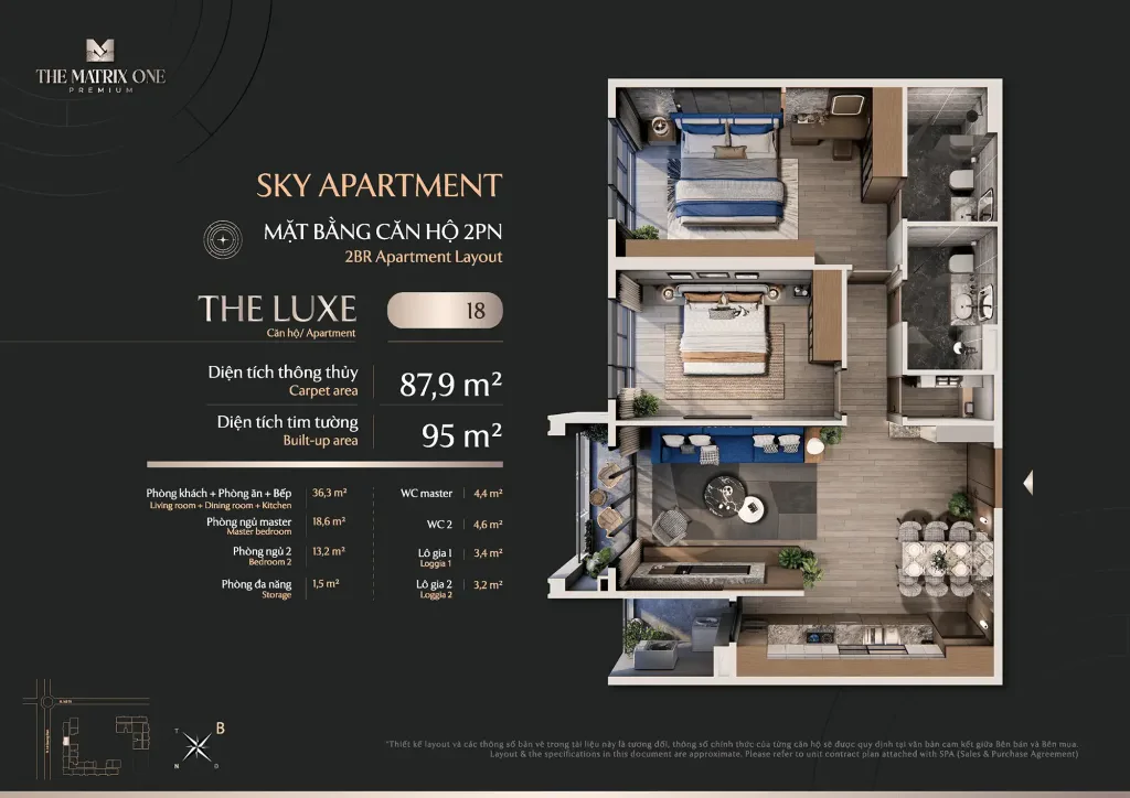 The Matrix One Premium 57