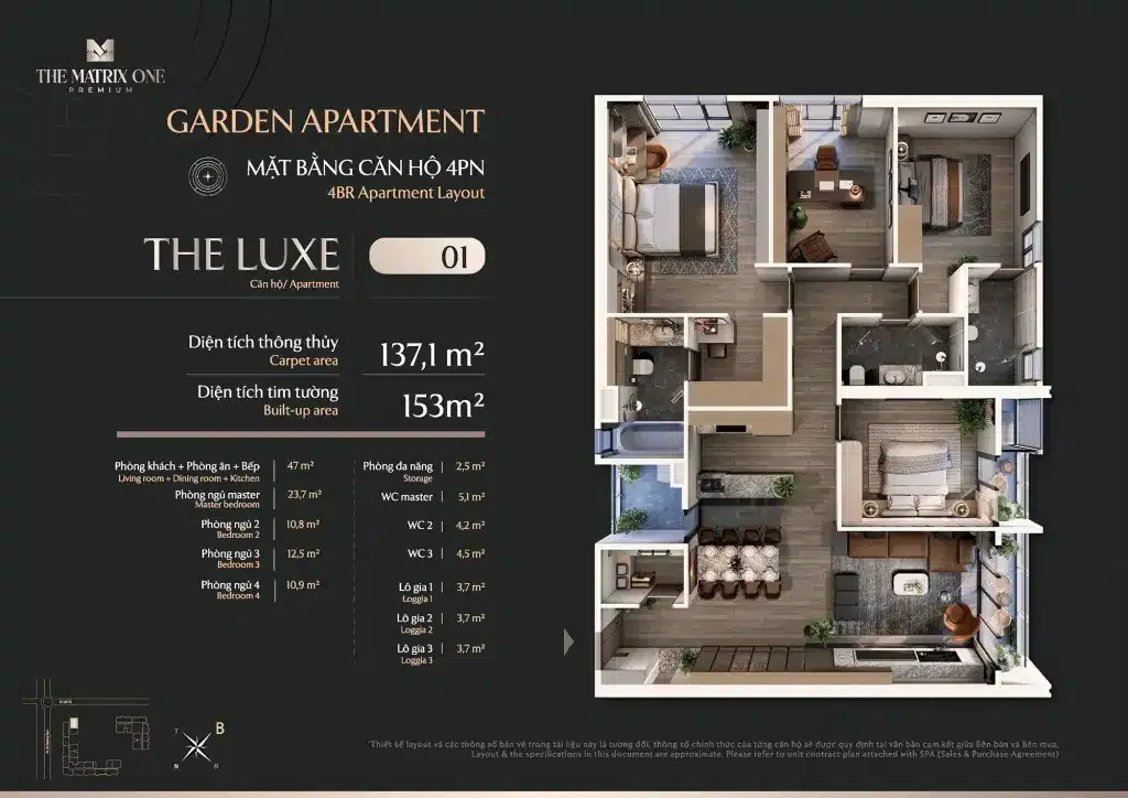 The Matrix One Premium 63