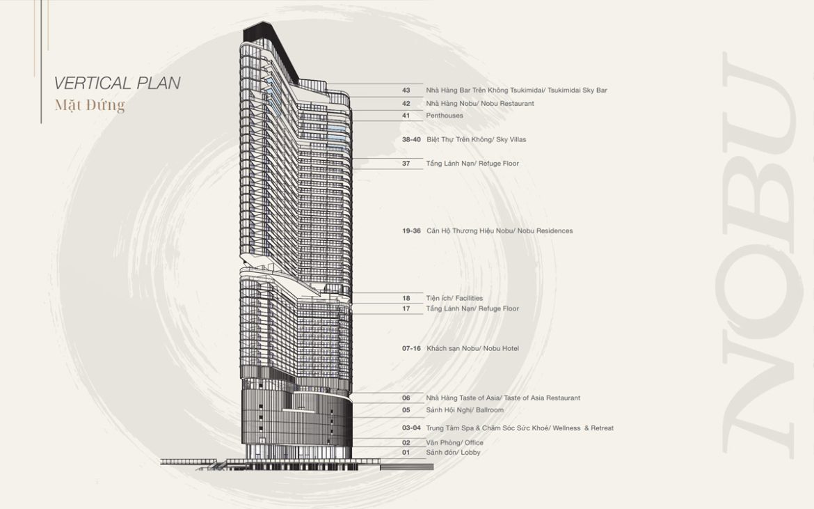 Nobu Residences Đà Nẵng 18