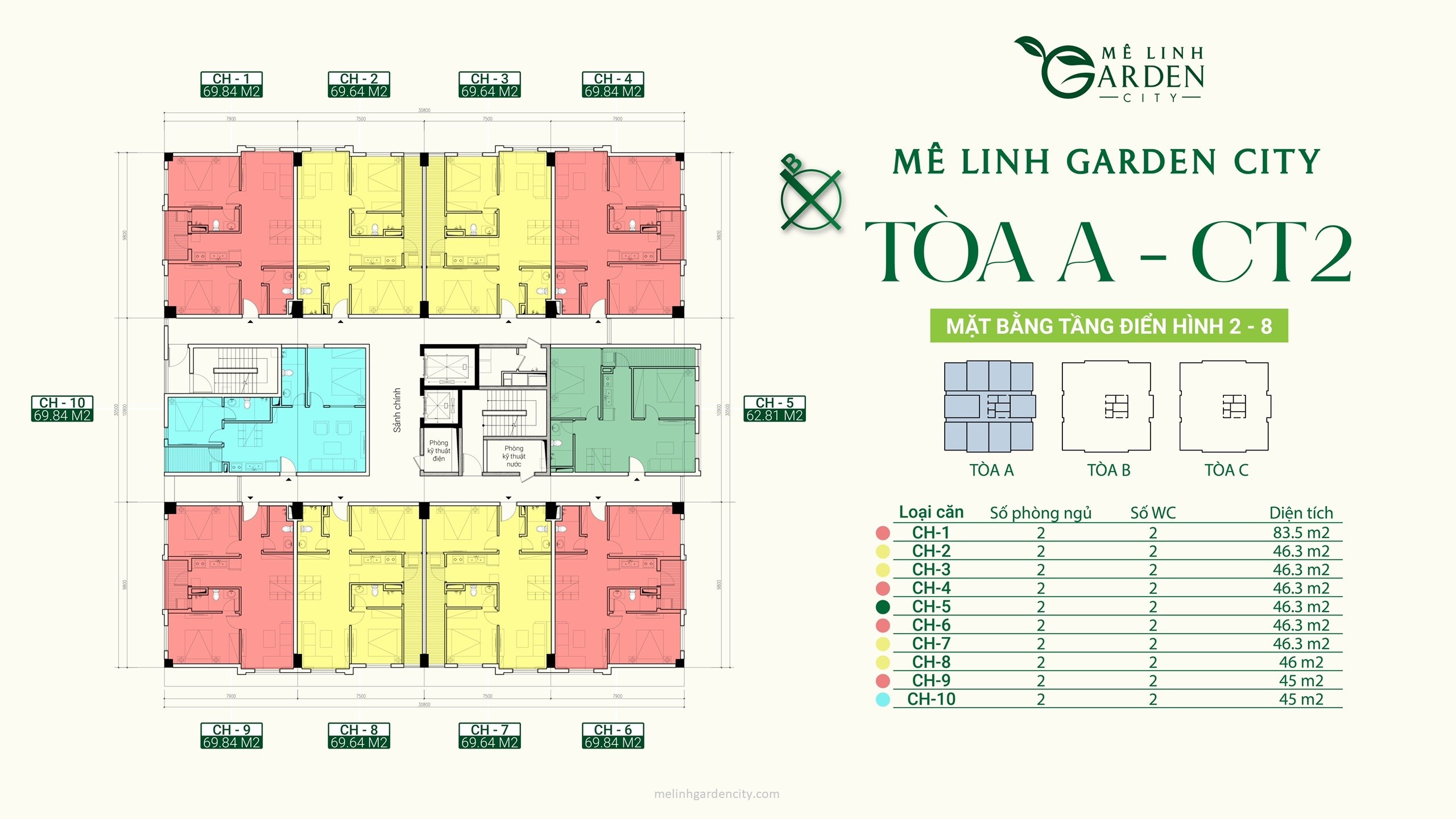 Mê Linh Garden City 16
