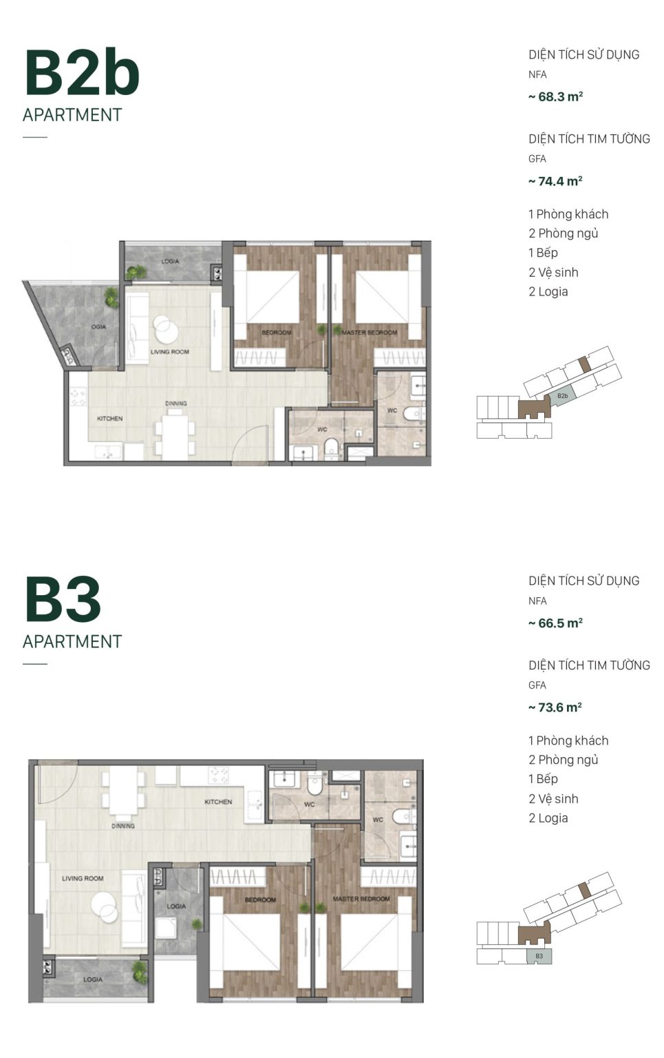 Setia Gardens Residences 17