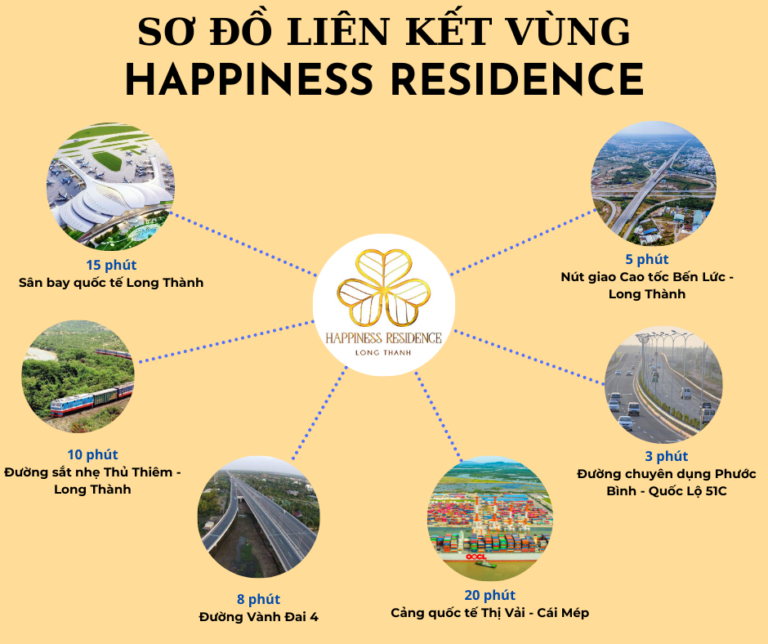 Happiness Residence Long Thành 6