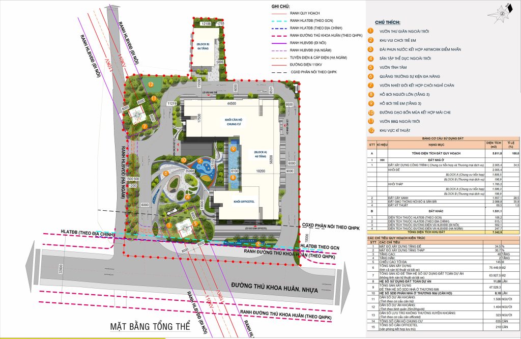 AVA Center 40