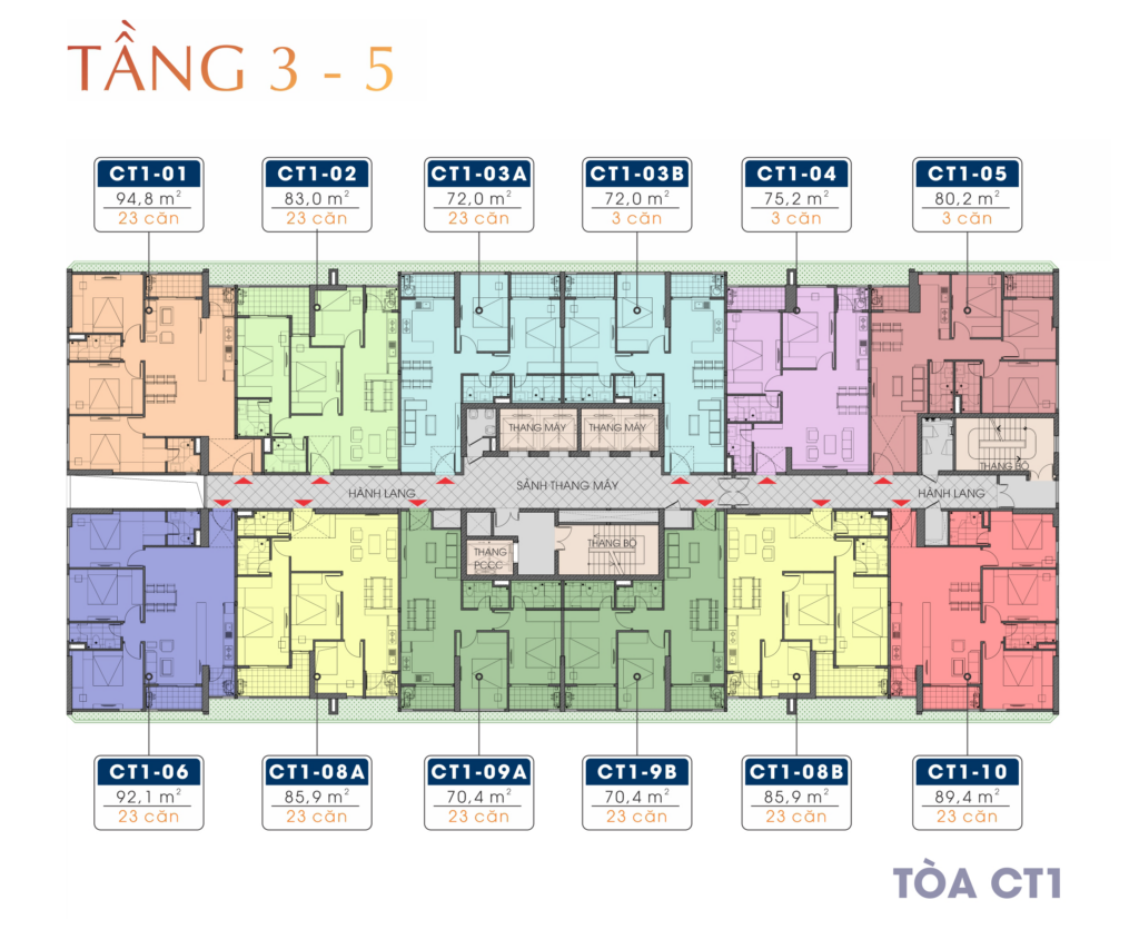 TMC Smart Home 12
