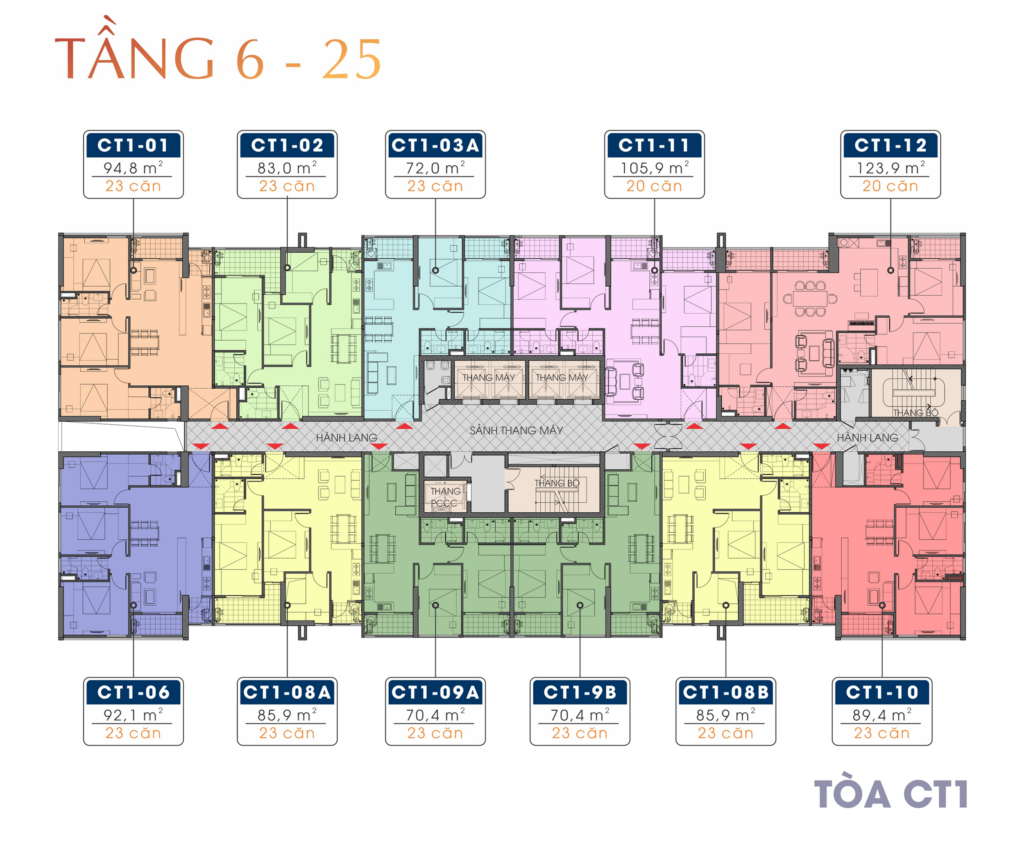 TMC Smart Home 13