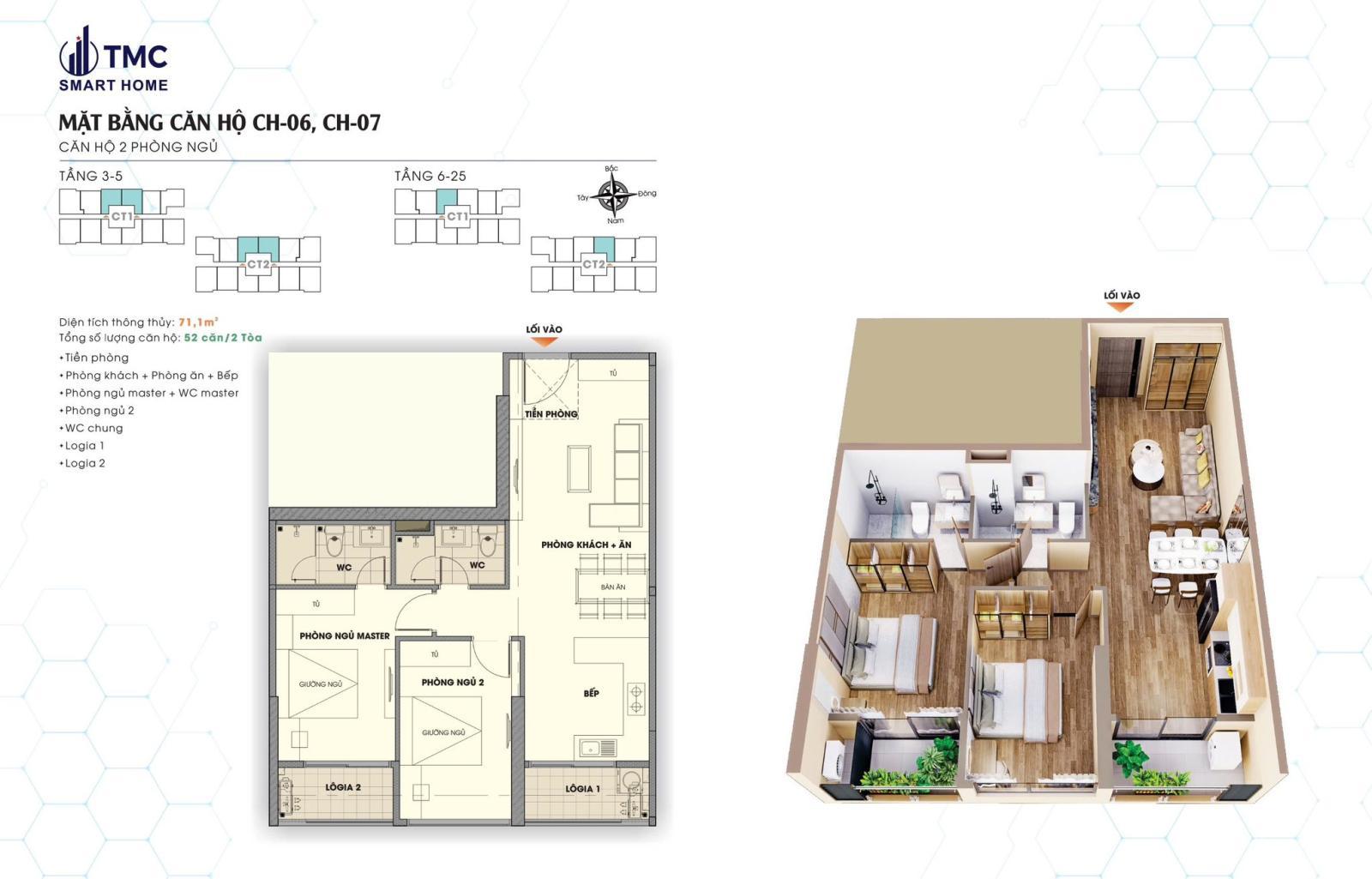 TMC Smart Home 14