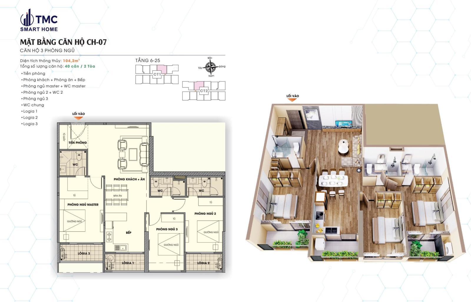 TMC Smart Home 17