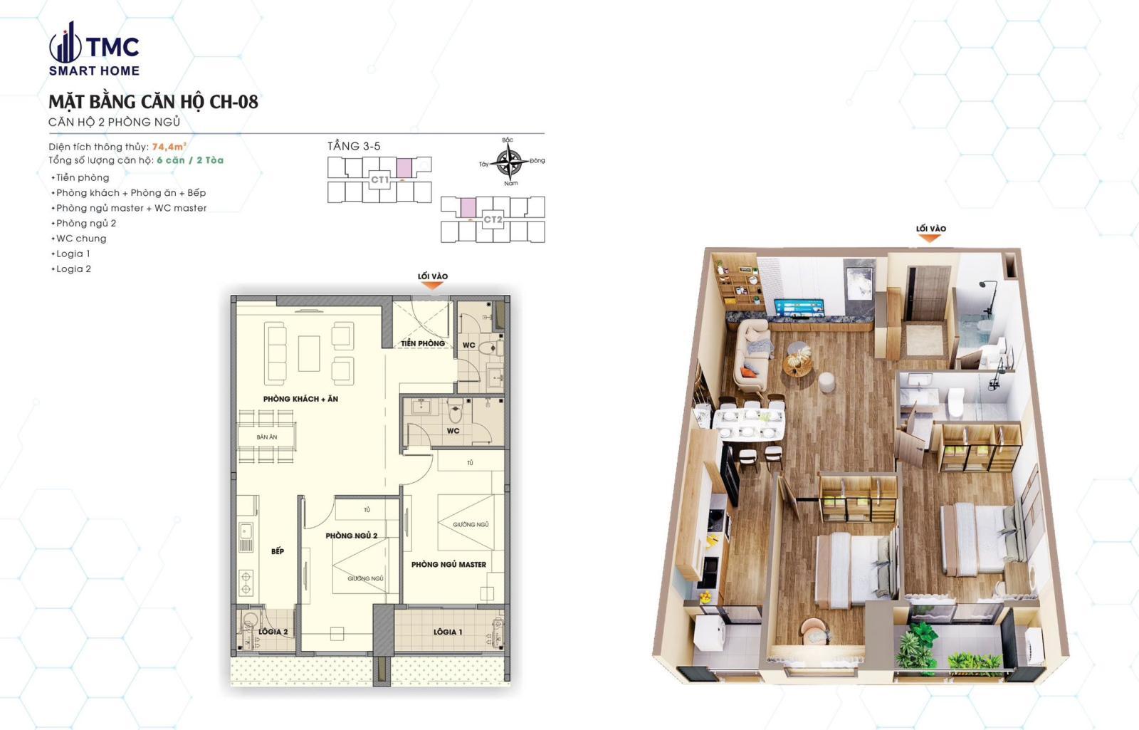 TMC Smart Home 16