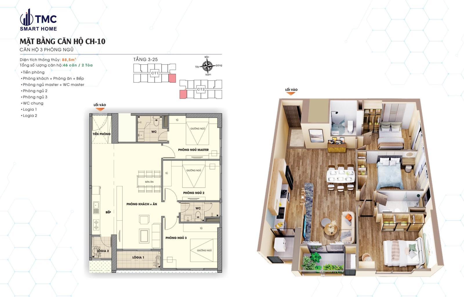 TMC Smart Home 15