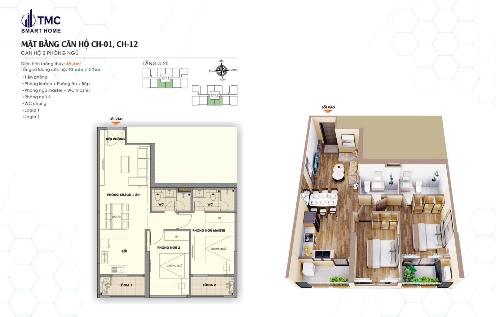 TMC Smart Home 18