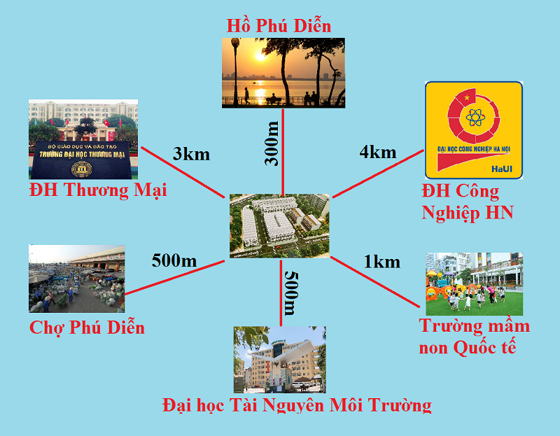Vinadic Cầu Diễn 6