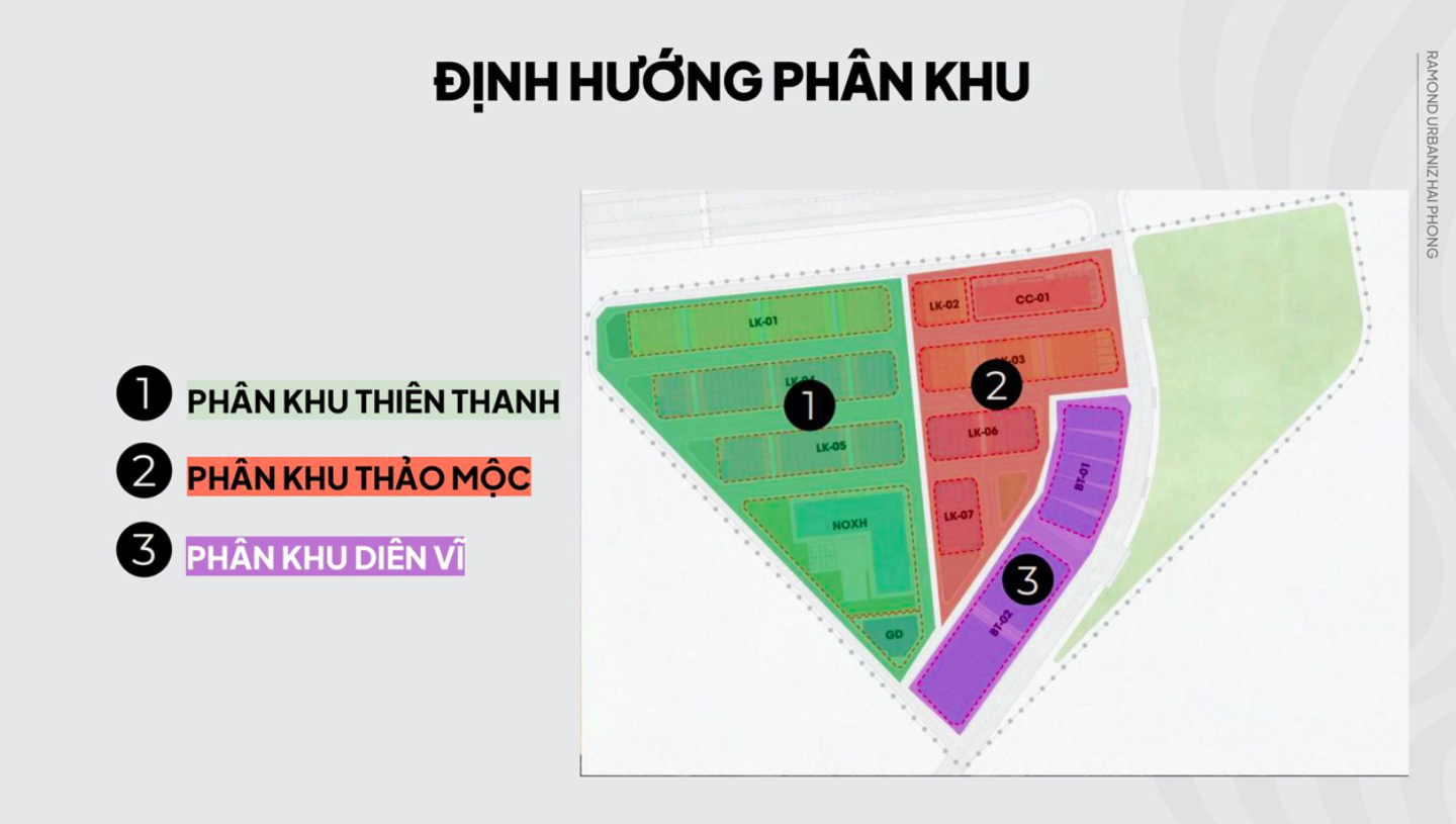 Ramond Urbaniz Hai Phong