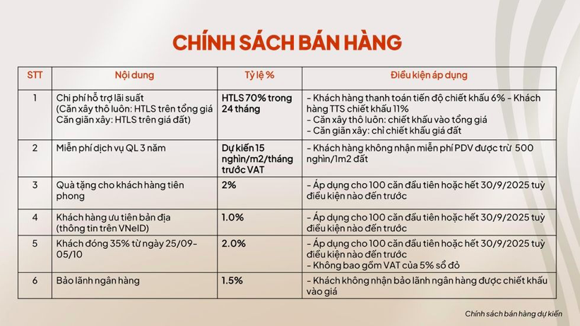 Ramond Urbaniz Hai Phong