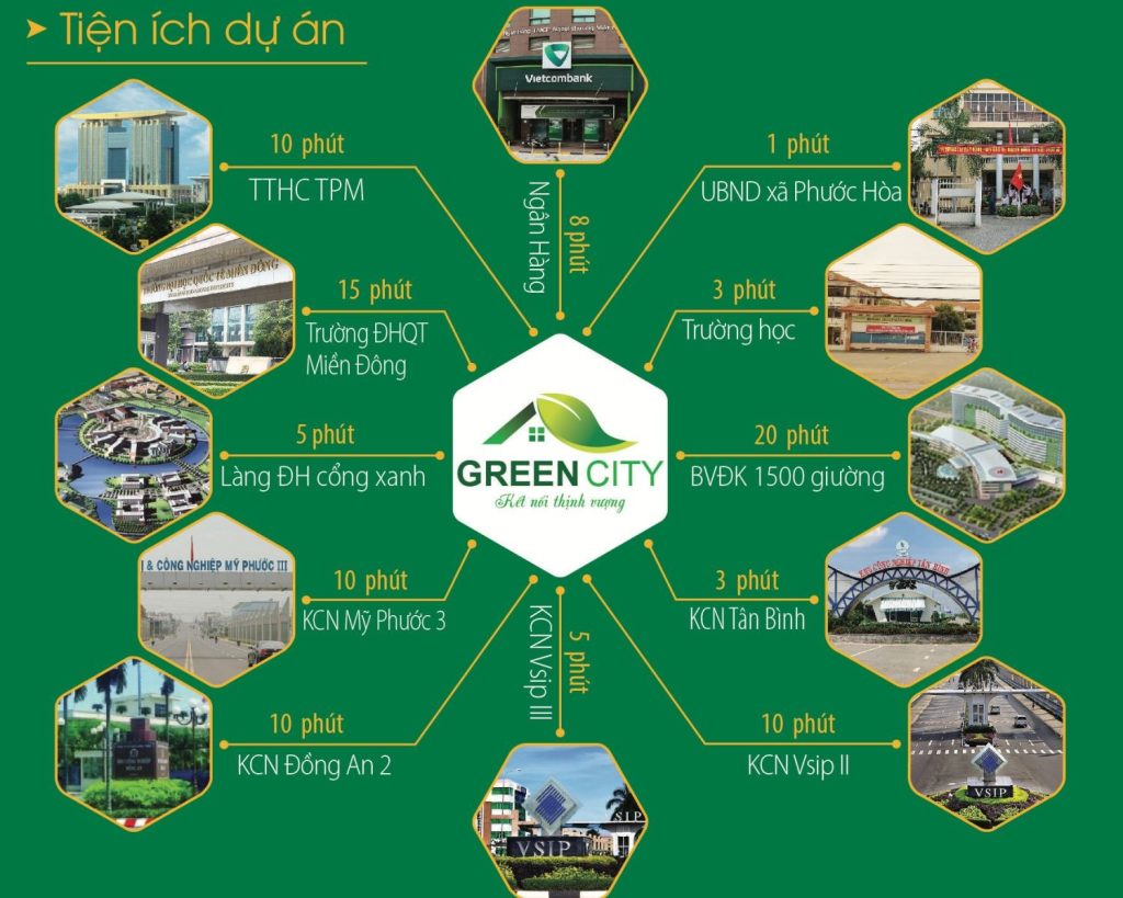 Green City Bình Dương