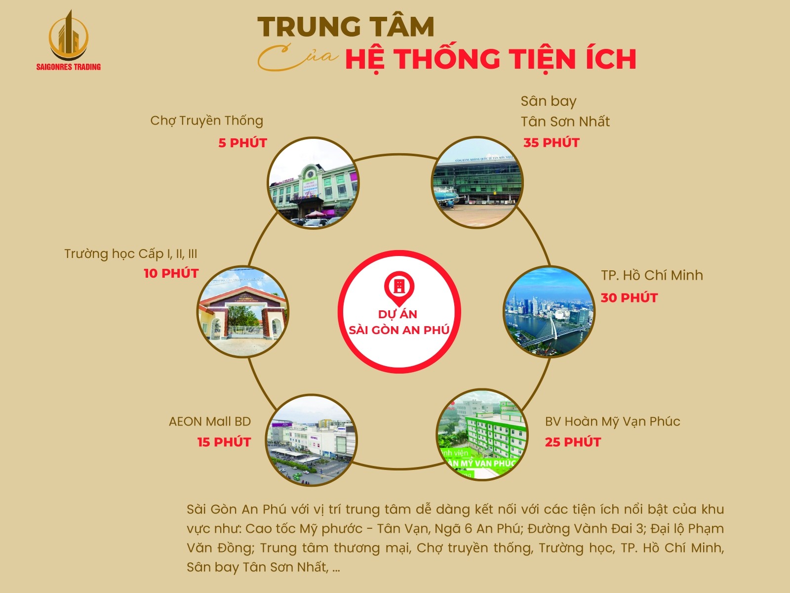Khu nhà ở Sài Gòn An Phú 5