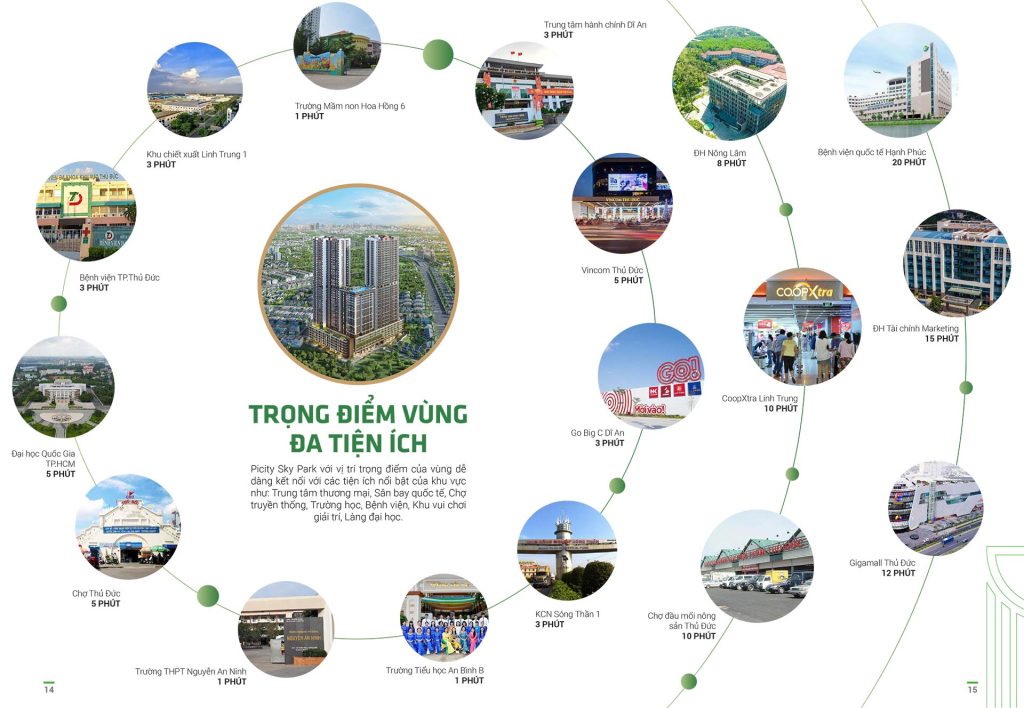 PiCity Sky Park 28