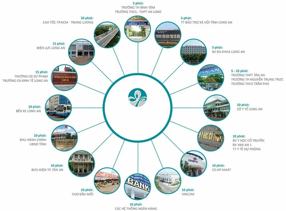 Taka Garden Riverside Homes 16