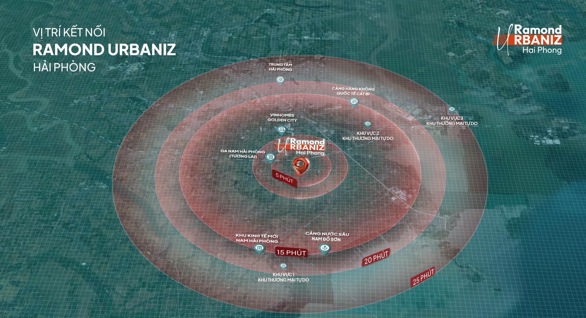Ramond Urbaniz Hai Phong