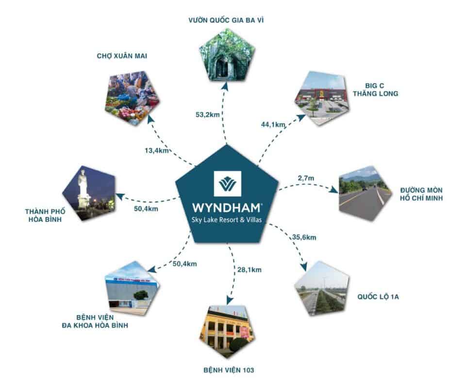 Wyndham Sky Lake Resort & Villas 3