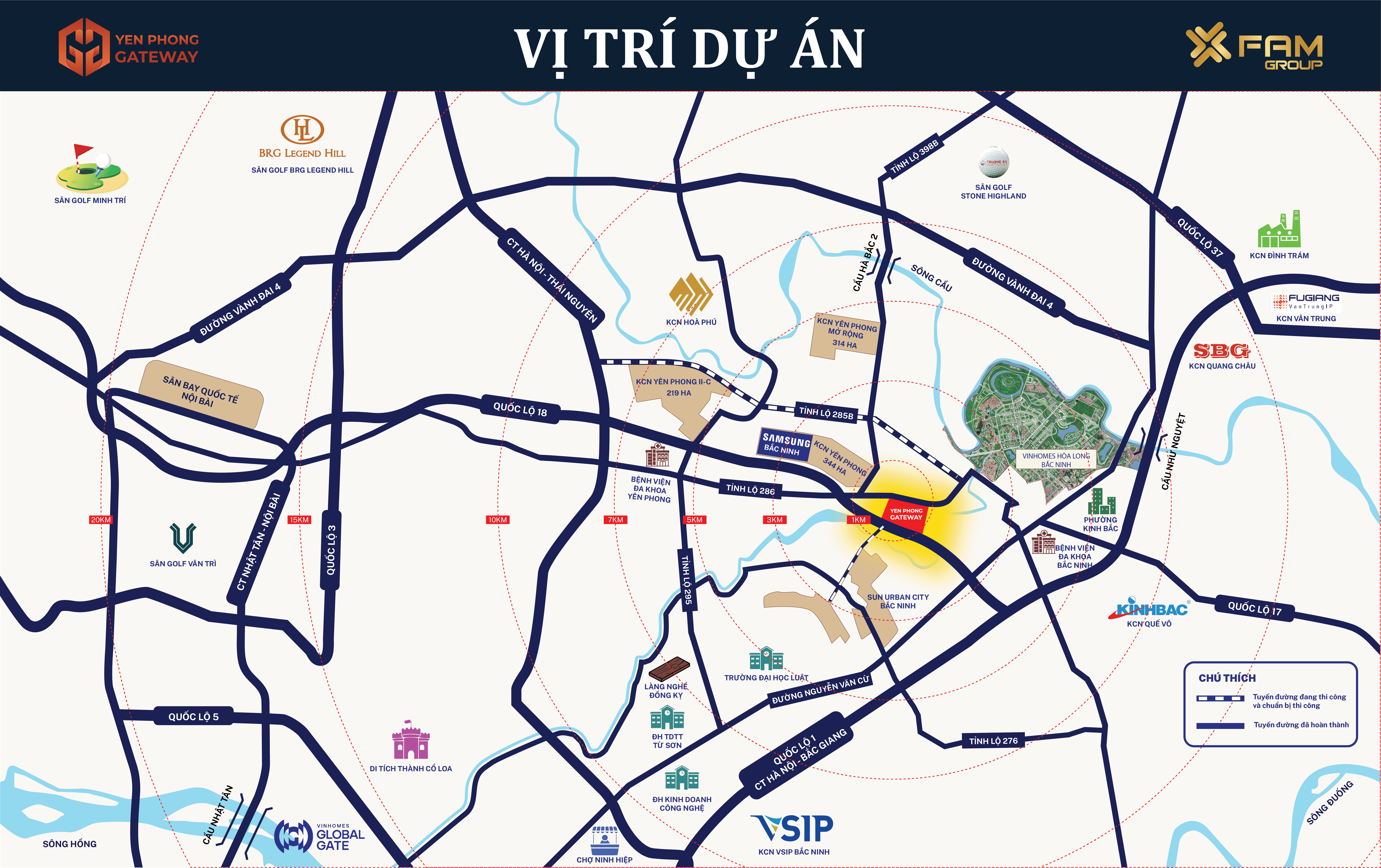 Yên Phong Gateway 2
