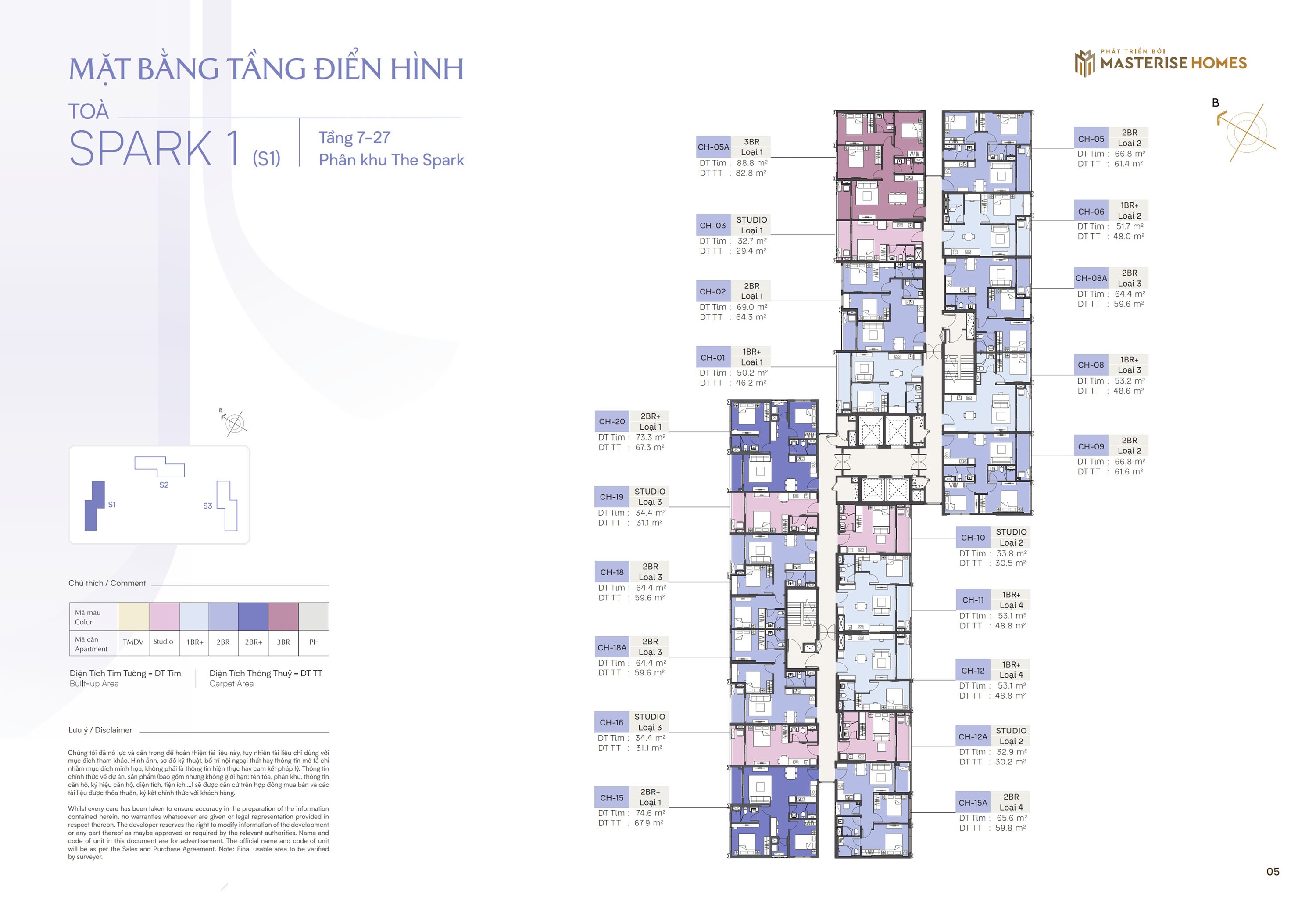 Masteri Era Landmark