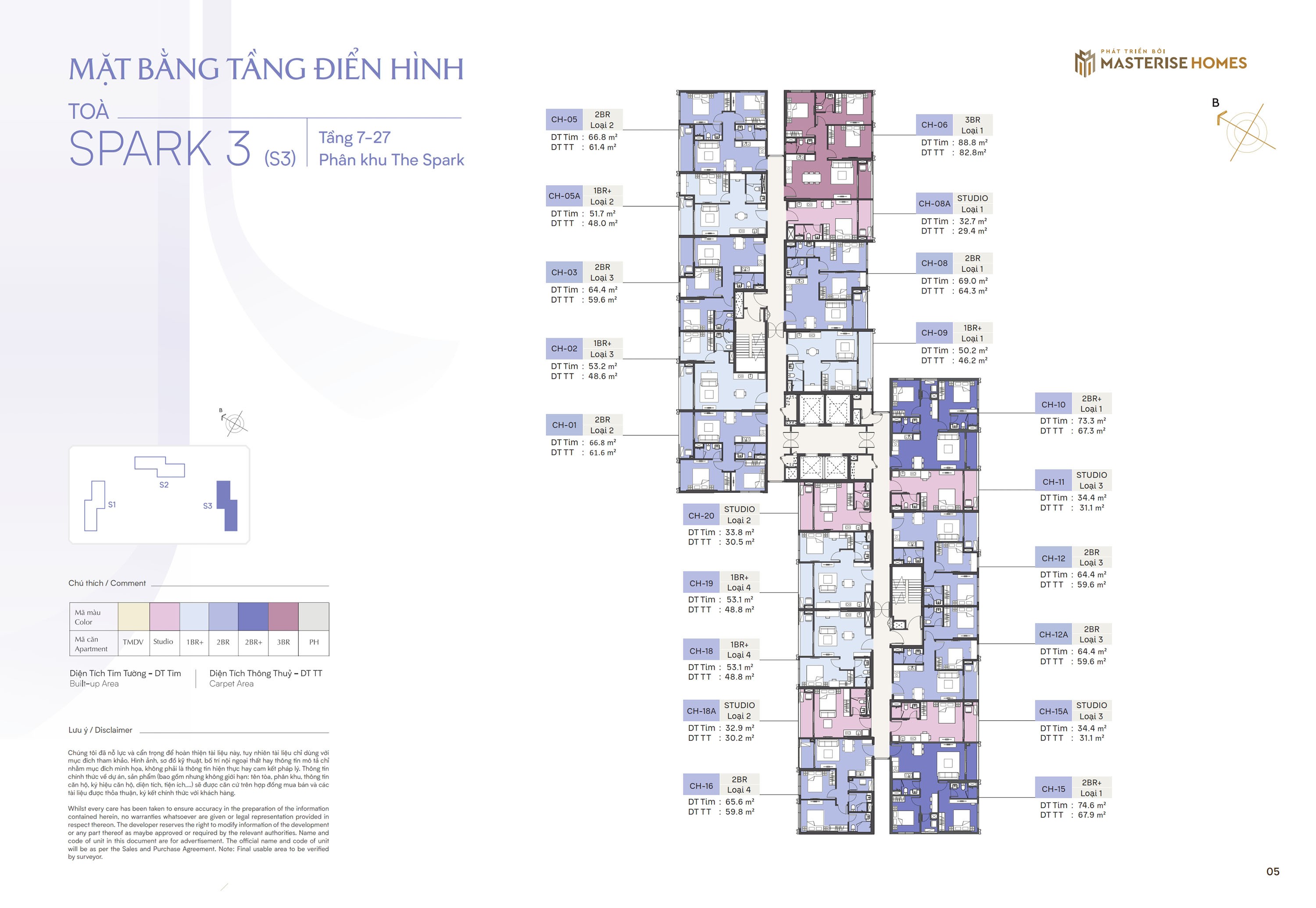 Masteri Era Landmark