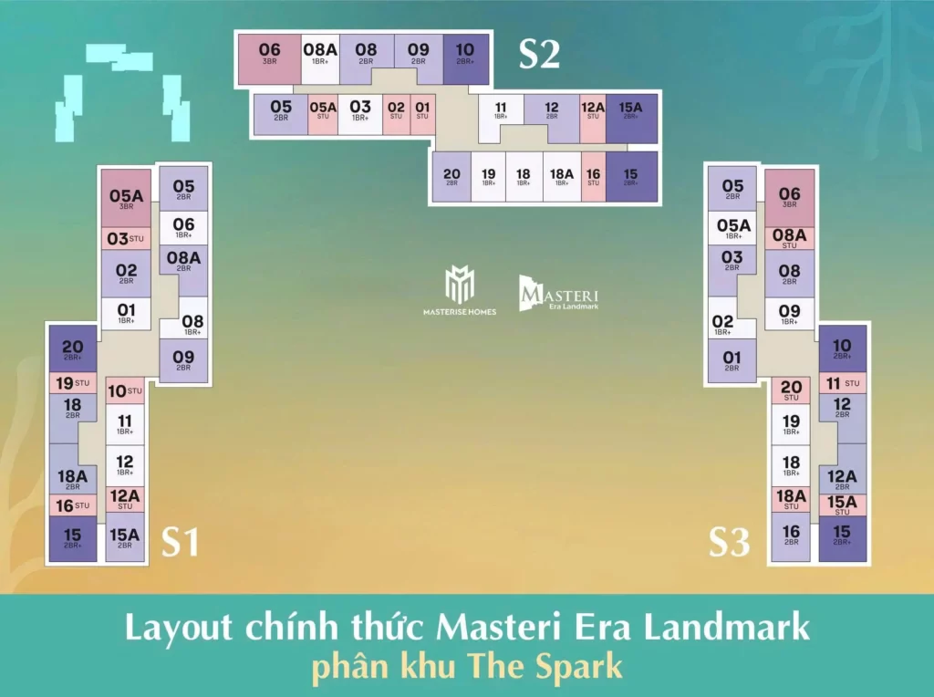 Masteri Era Landmark