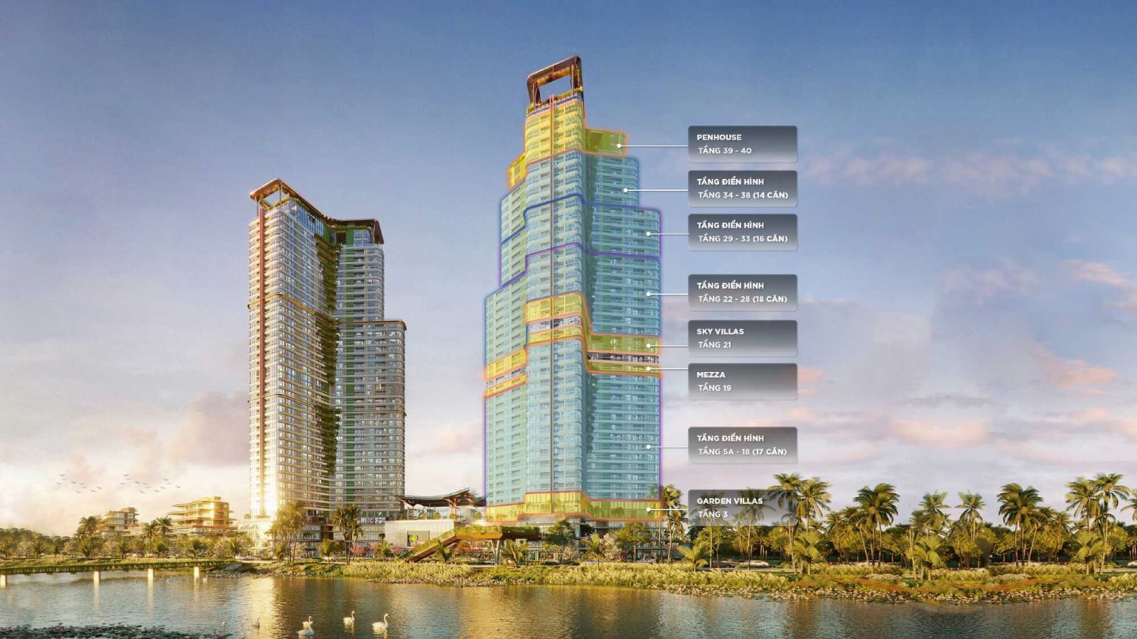 The Landmark Ecopark