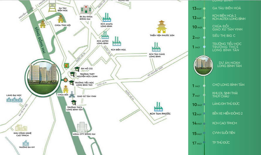 Eco Residence Long Bình Tân 5