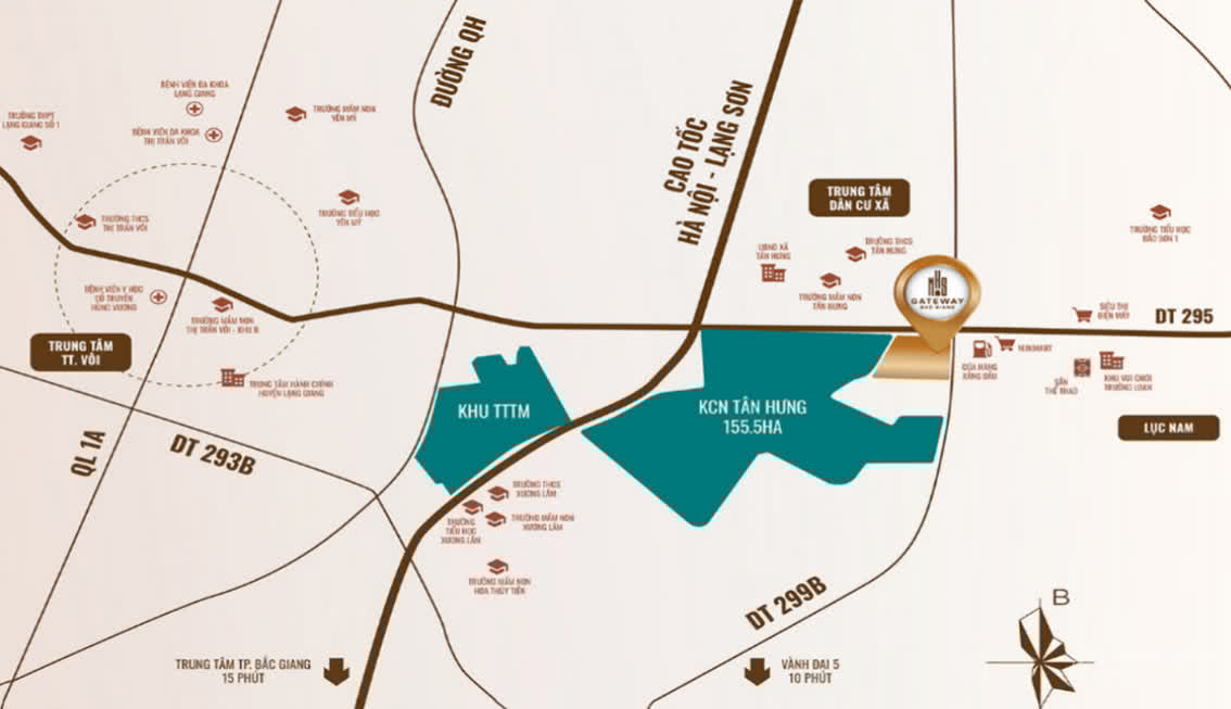 NHS Gateway Bắc Giang