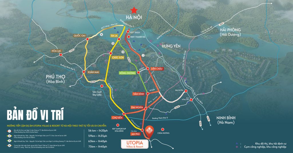 Utopia Villas & Resort