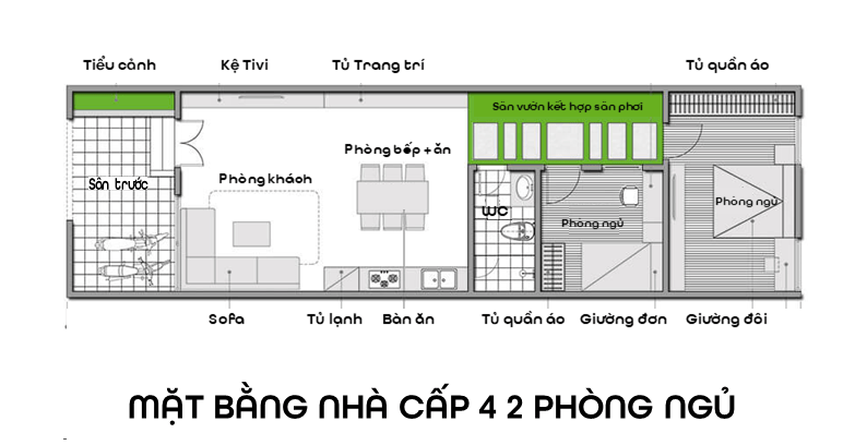 Top 7 mẫu nhà cấp 4 đơn giản 2 phòng ngủ đẹp nhất 2023  WEDO  Công ty  Thiết kế Thi công xây dựng chuyên nghiệp hàng đầu Việt Nam