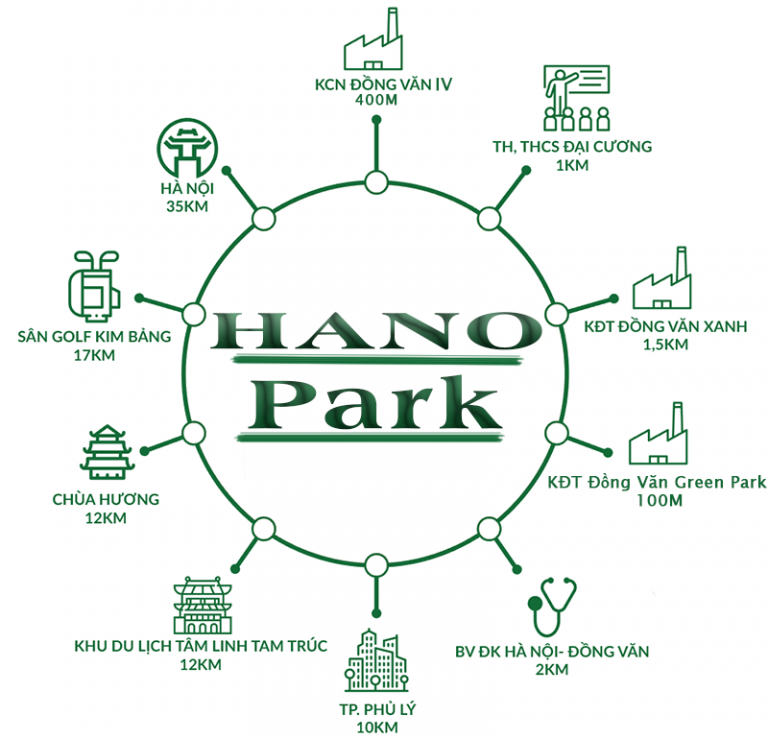 Hano Park 2 8