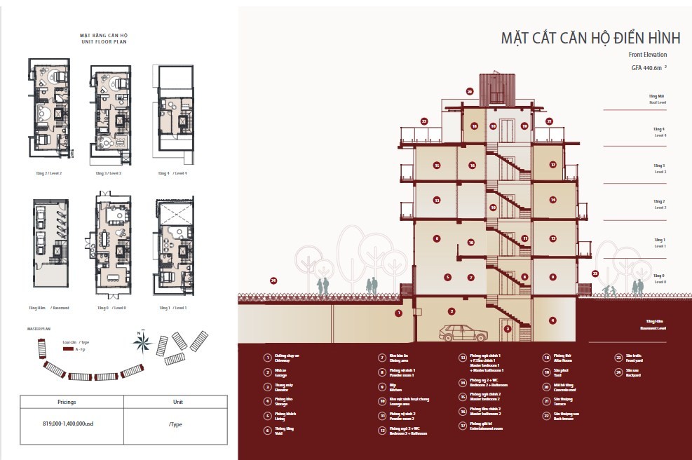 The Glen Celadon City 6