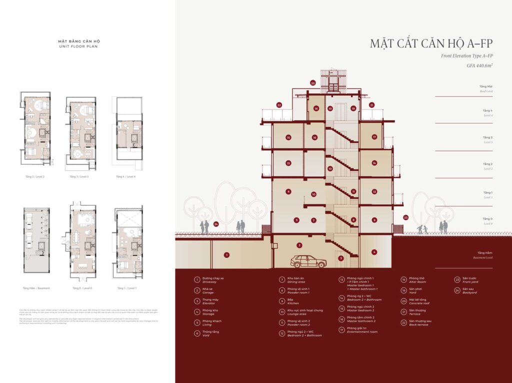 The Glen Celadon City 10