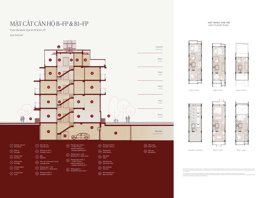 The Glen Celadon City 5