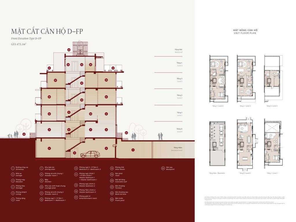 The Glen Celadon City 9