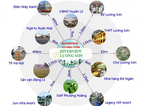 Riverview Lương Sơn 21